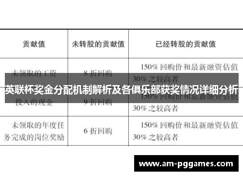 英联杯奖金分配机制解析及各俱乐部获奖情况详细分析