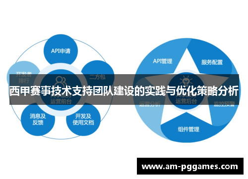 西甲赛事技术支持团队建设的实践与优化策略分析