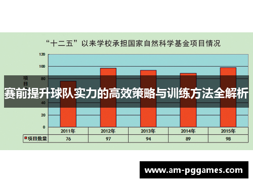 赛前提升球队实力的高效策略与训练方法全解析 赛前提升球队实力的高效策略与训练方法全解析