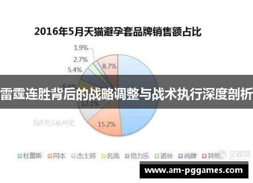 雷霆连胜背后的战略调整与战术执行深度剖析