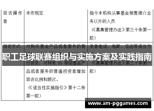 职工足球联赛组织与实施方案及实践指南