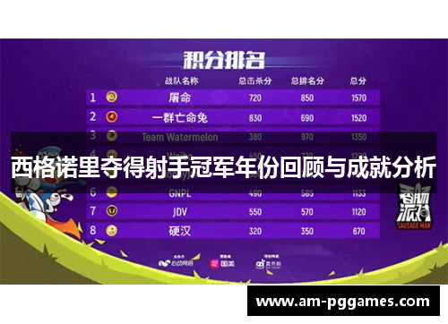 西格诺里夺得射手冠军年份回顾与成就分析