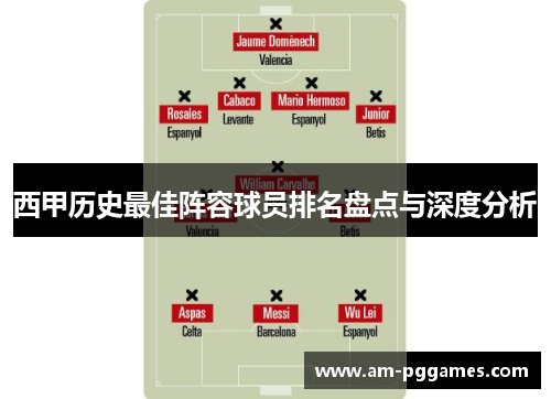 西甲历史最佳阵容球员排名盘点与深度分析 西甲历史最佳阵容球员排名盘点与深度分析