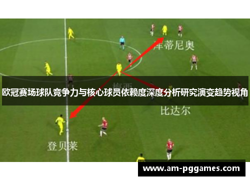 欧冠赛场球队竞争力与核心球员依赖度深度分析研究演变趋势视角