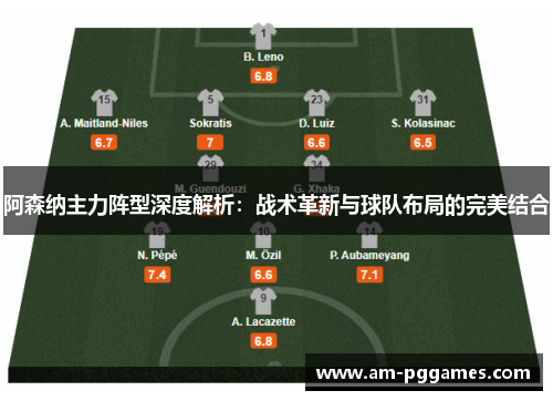 阿森纳主力阵型深度解析：战术革新与球队布局的完美结合