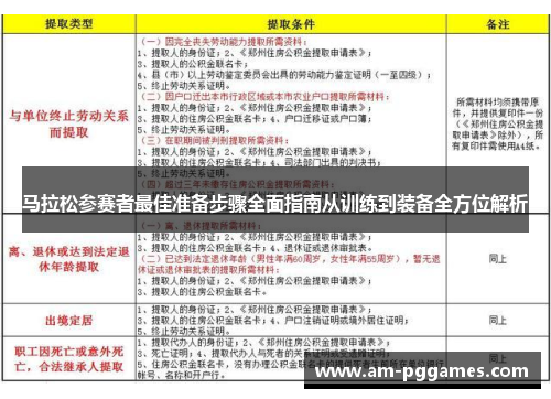 马拉松参赛者最佳准备步骤全面指南从训练到装备全方位解析