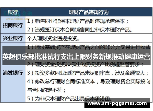 英超俱乐部批准试行支出上限财务新规推动健康运营
